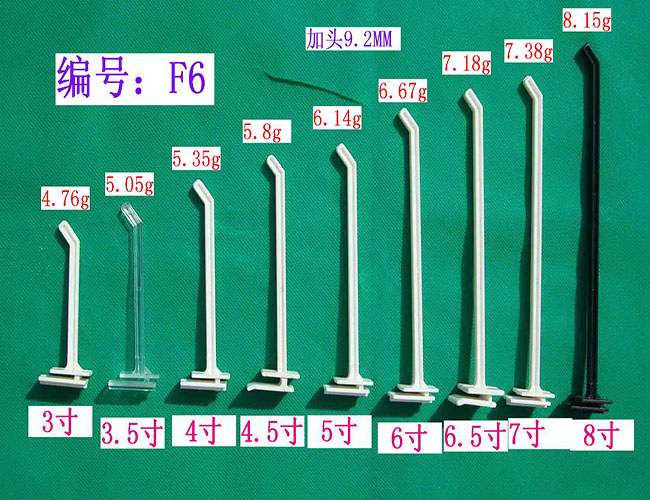 F6��3.5��